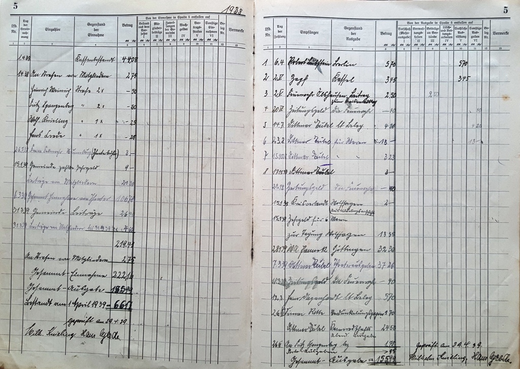1939 04 29 Kassenbuch Feuerwehr Elben 1938 1939