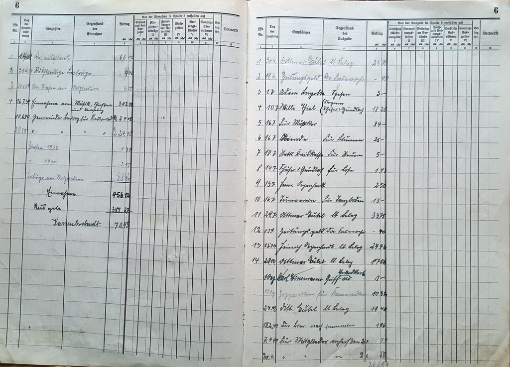 1940 12 15 Kassenbuch Feuerwehr Elben 1939 1940a