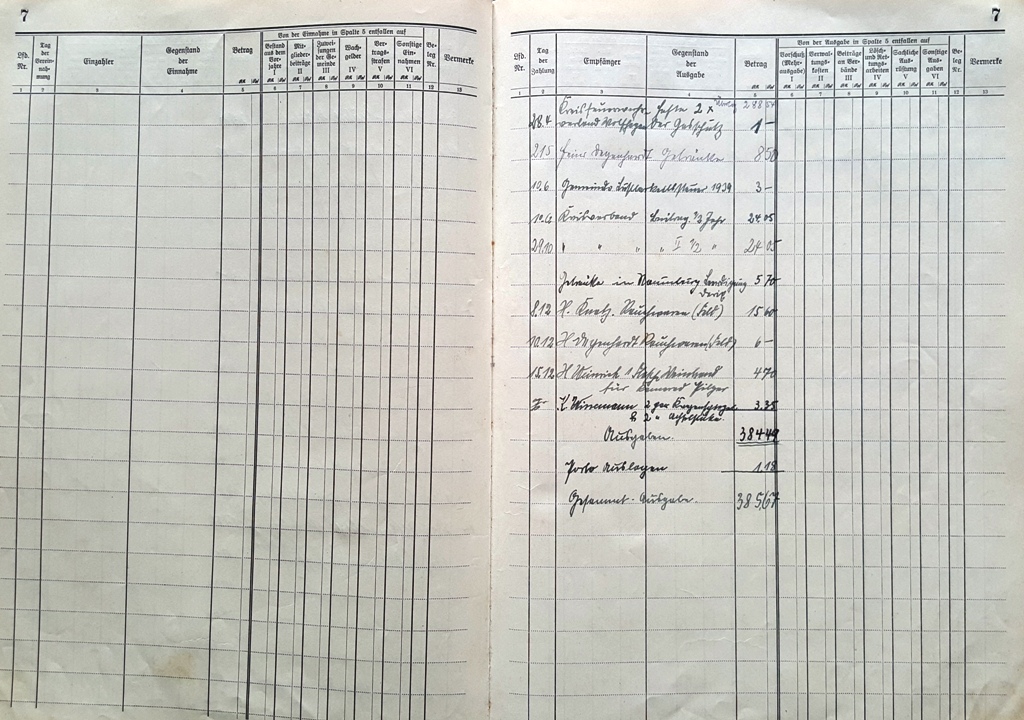 1940 12 15 Kassenbuch Feuerwehr Elben 1939 1940b