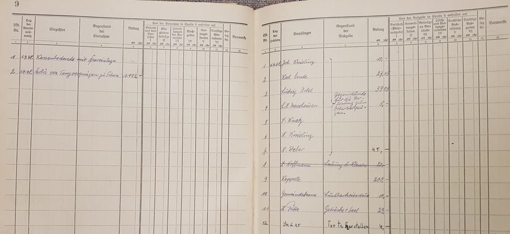 1948 04 01 Kassenbuch Feuerwehr Elben 1948