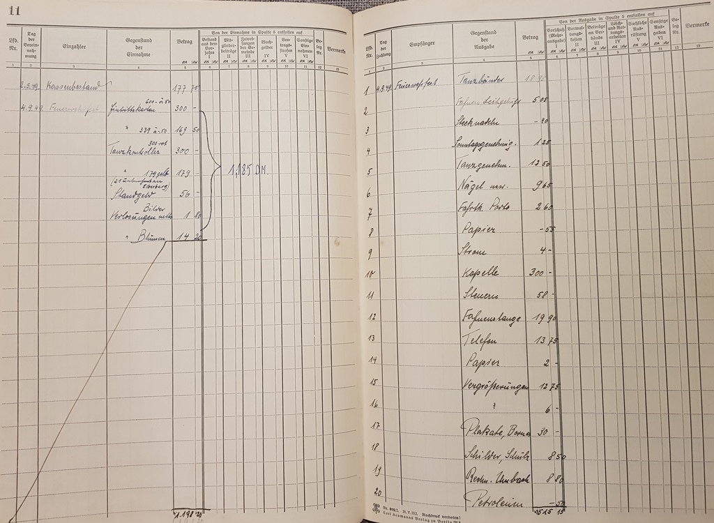 1950 03 13a Kassenbuch Feuerwehr Elben 1949 1950