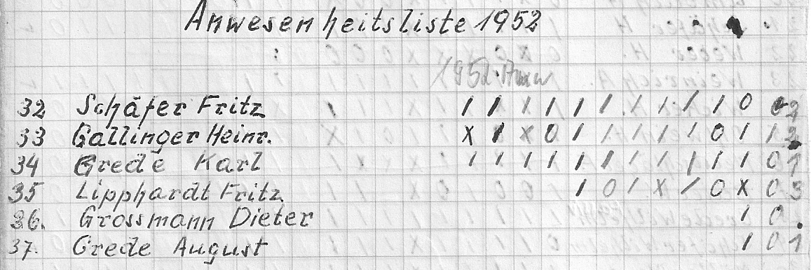 1952 12 31 Anwesenheitsliste Teil 2