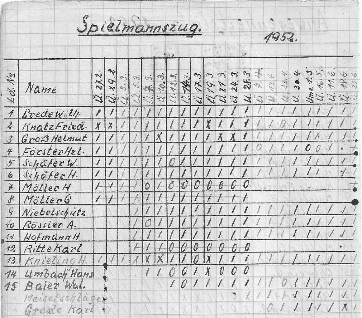 1952 12 31 Awesenheitsliste Spielmannszug