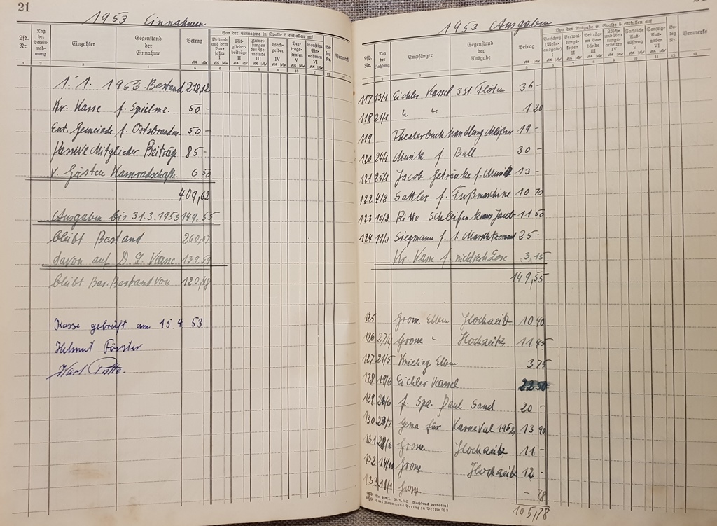 1953 04 15 Kassenbuch Feuerwehr Elben 1953