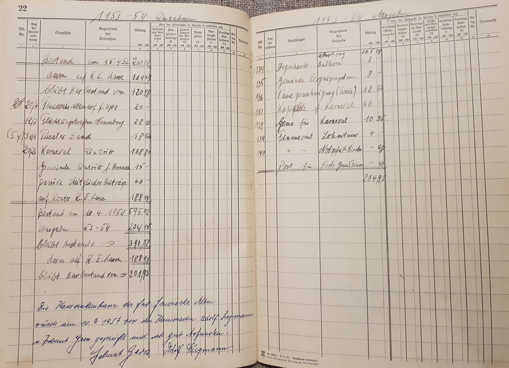 1954 04 10 Kassenbuch Feuerwehr Elben 1954