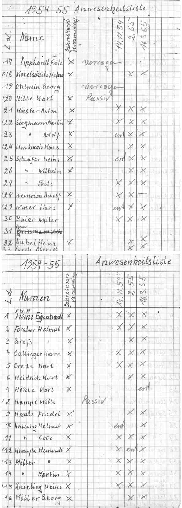 1954 12 31 Anwesenheitsliste 1954 1955