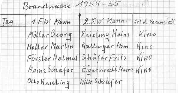 1954 12 31 Brandwachen 1954 1955