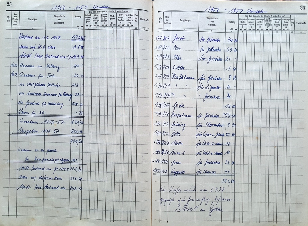 1957 04 06 Kassenbuch Feuerwehr Elben 1956 1957