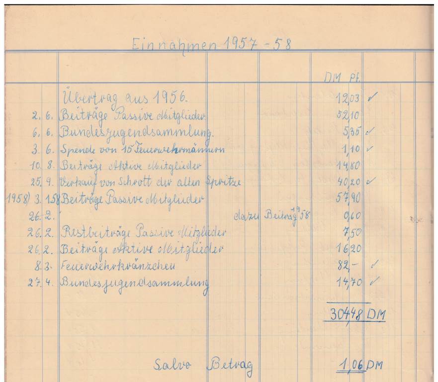 1958 06 07a Kassenbericht der Feuerwehr Elberberg 1957 1958