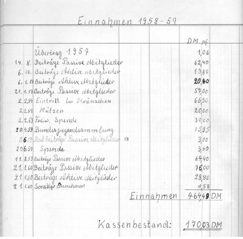 1960 01 30 a Kassenbuch Elberberg 1958 1959
