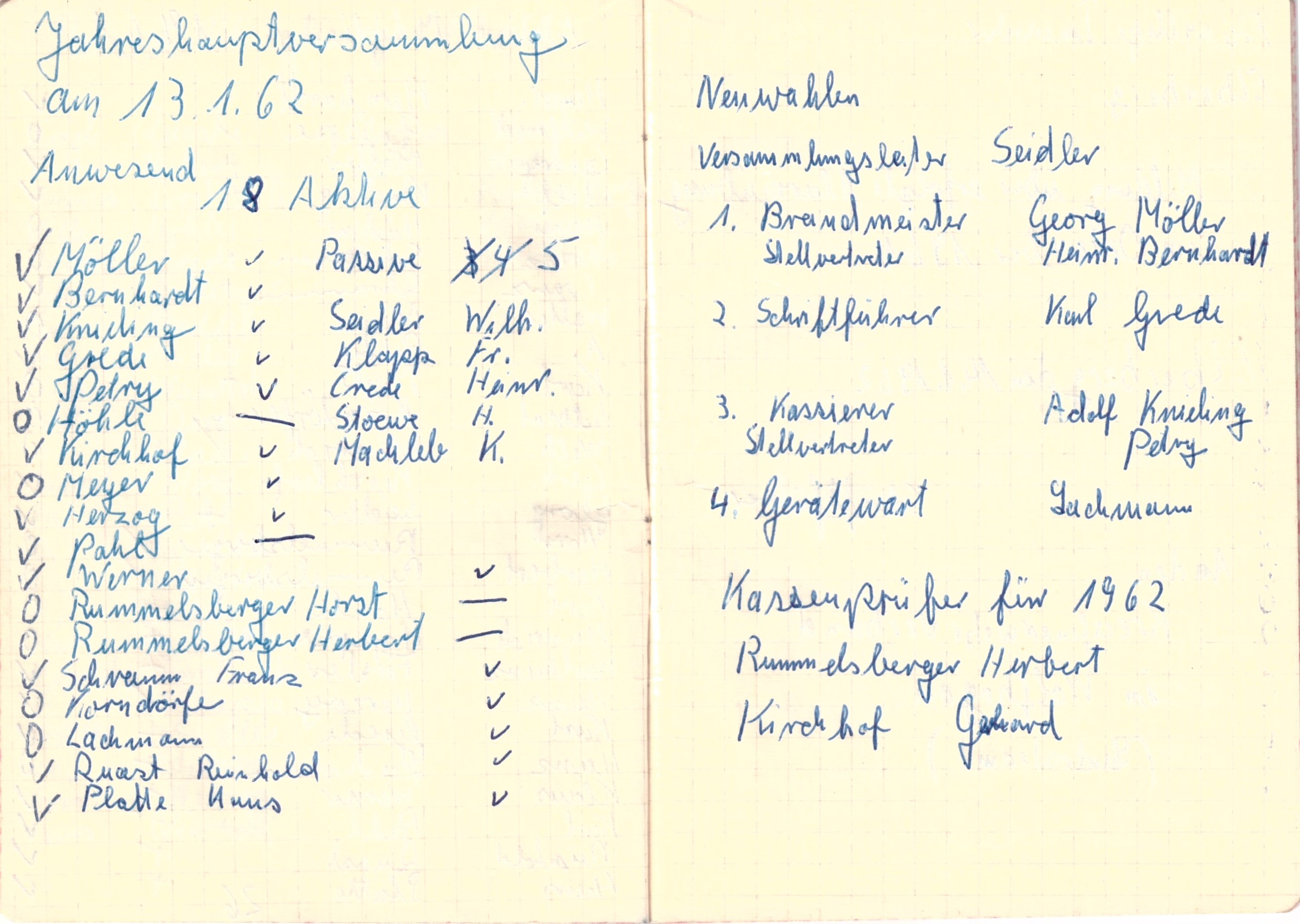 1962 01 13 Jahreshauptversammlung der Wehr Elberberg 1962