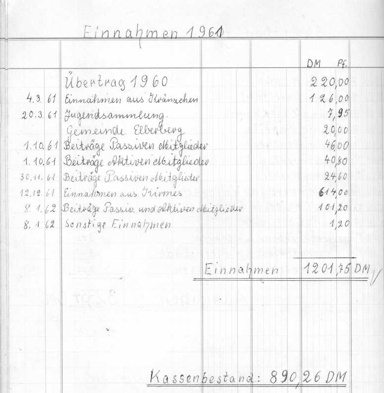 1962 01 13a Kassenbuch Elberberg 1961