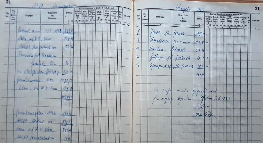 1963 01 05 Kassenbuch Elben 1962