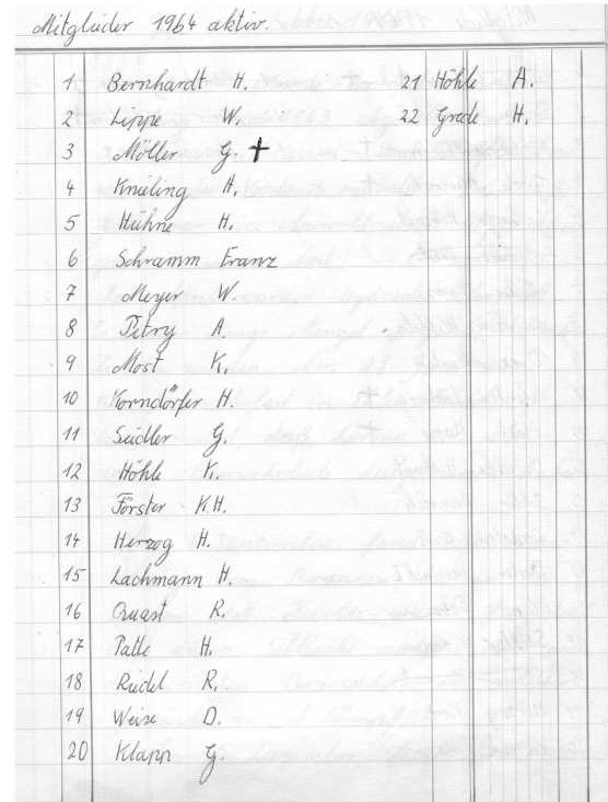 1963 12 27c Jahresbeircht Elberberg 1964