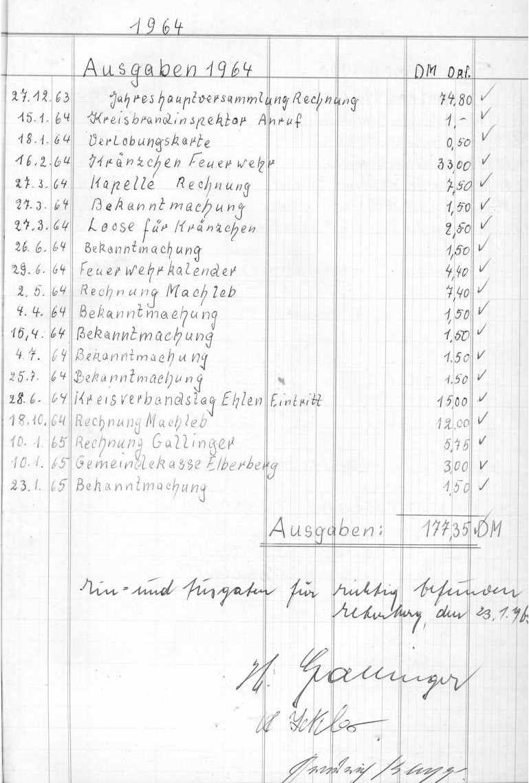 1965 01 23 Kassenbericht Elberberg 1964 Ausgaben