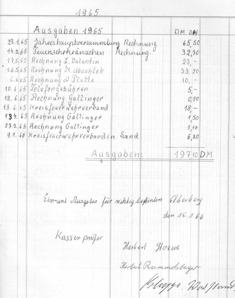 1966 01 15 Kassenbericht Elberberg 1965 Ausgaben