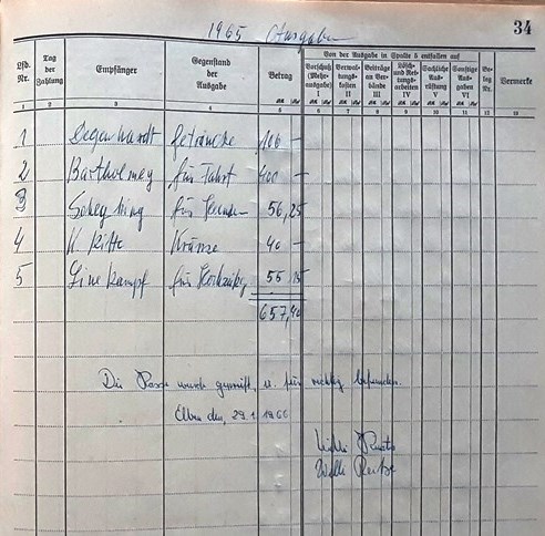 1966 01 29 Kassenbuch Elben 1965 Ausgaben