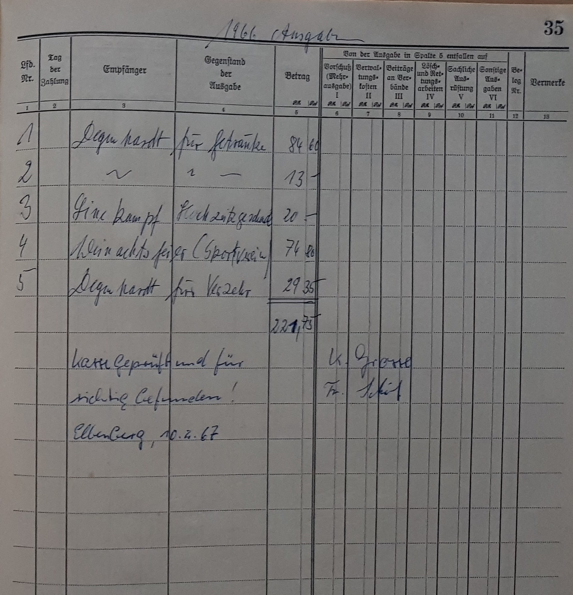 1967 02 10 Kassenbuch Elben 1966 Ausgaben