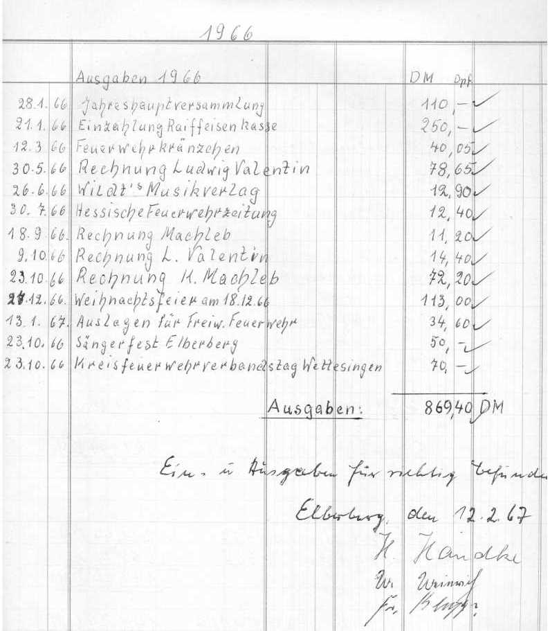 1967 02 12 Kassenbericht Elberberg 1966 Ausgaben