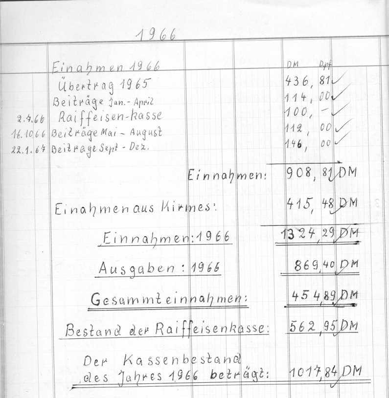 1967 02 12 Kassenbericht Elberberg 1966 Einnahmen