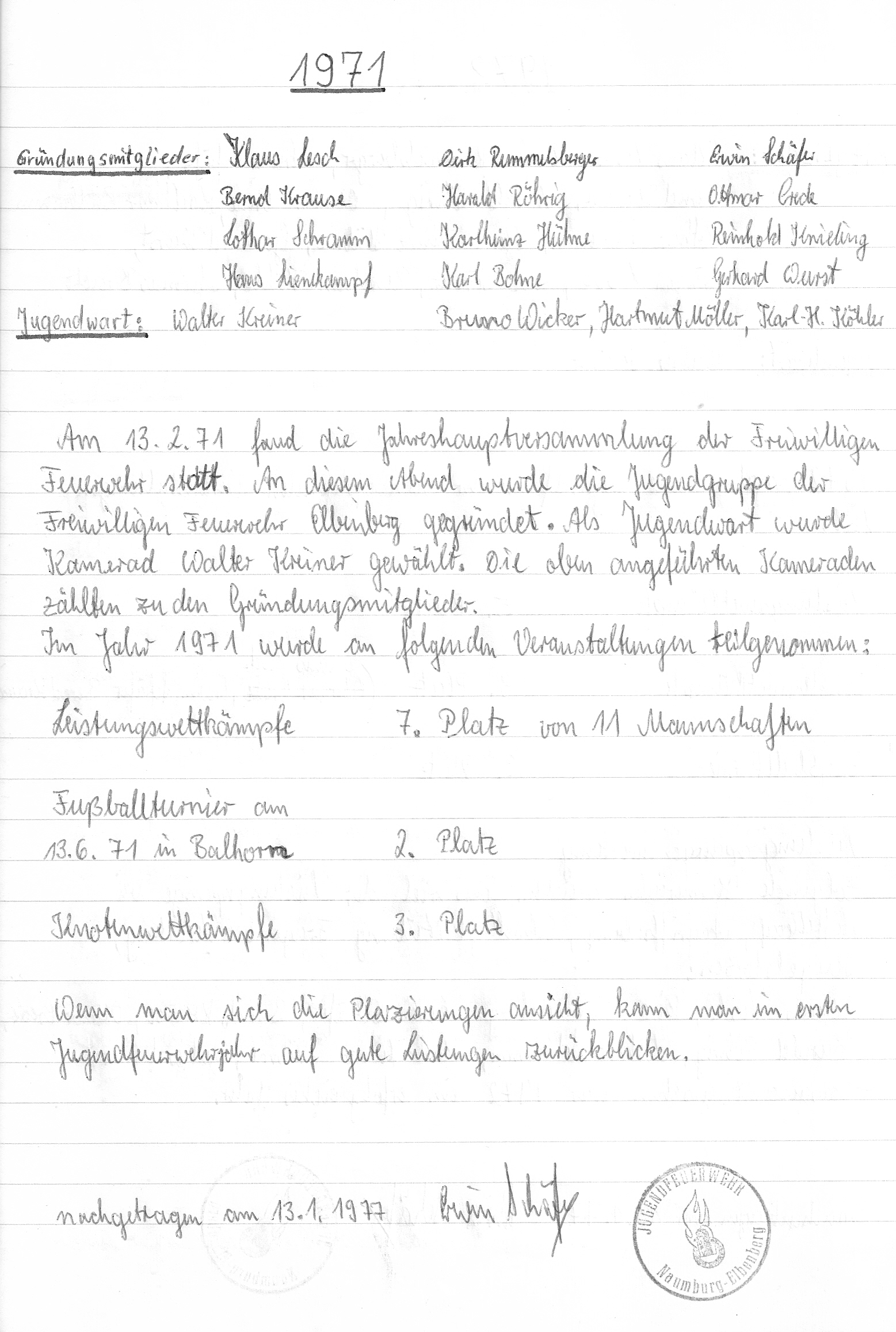 1971 12 31 Jahresbericht JF0001