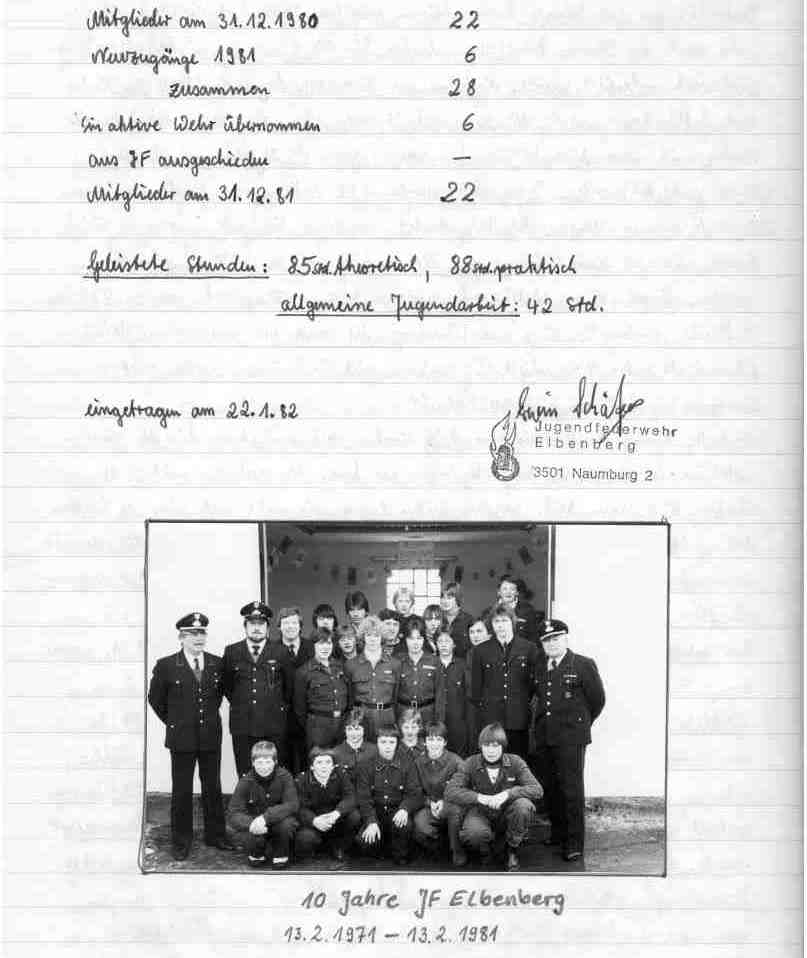 1982 01 22 Jahresbericht der Jugendfeuerwehr 1981 Bild 05