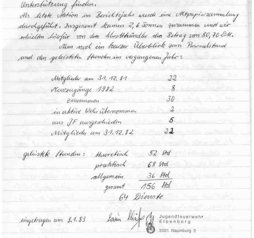 1983 01 08 Jahresbericht der JF 04