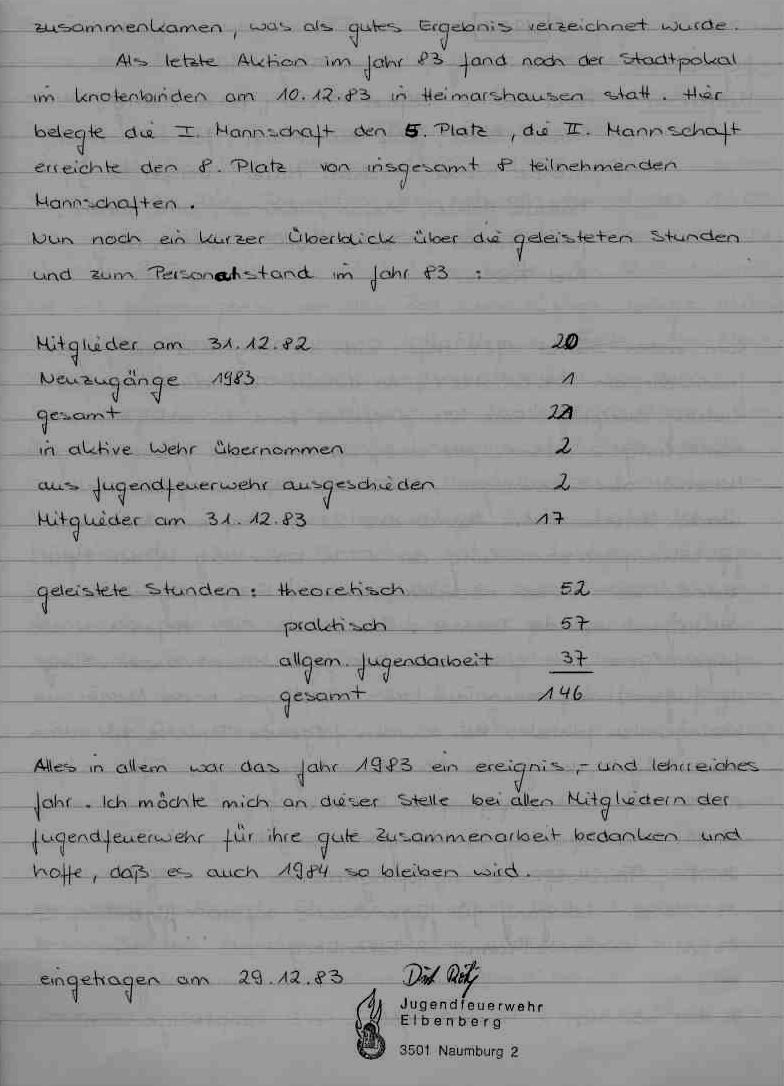 1983 12 29 Jahresbericht der Jugendfeuerwehr 1983 Bild 5