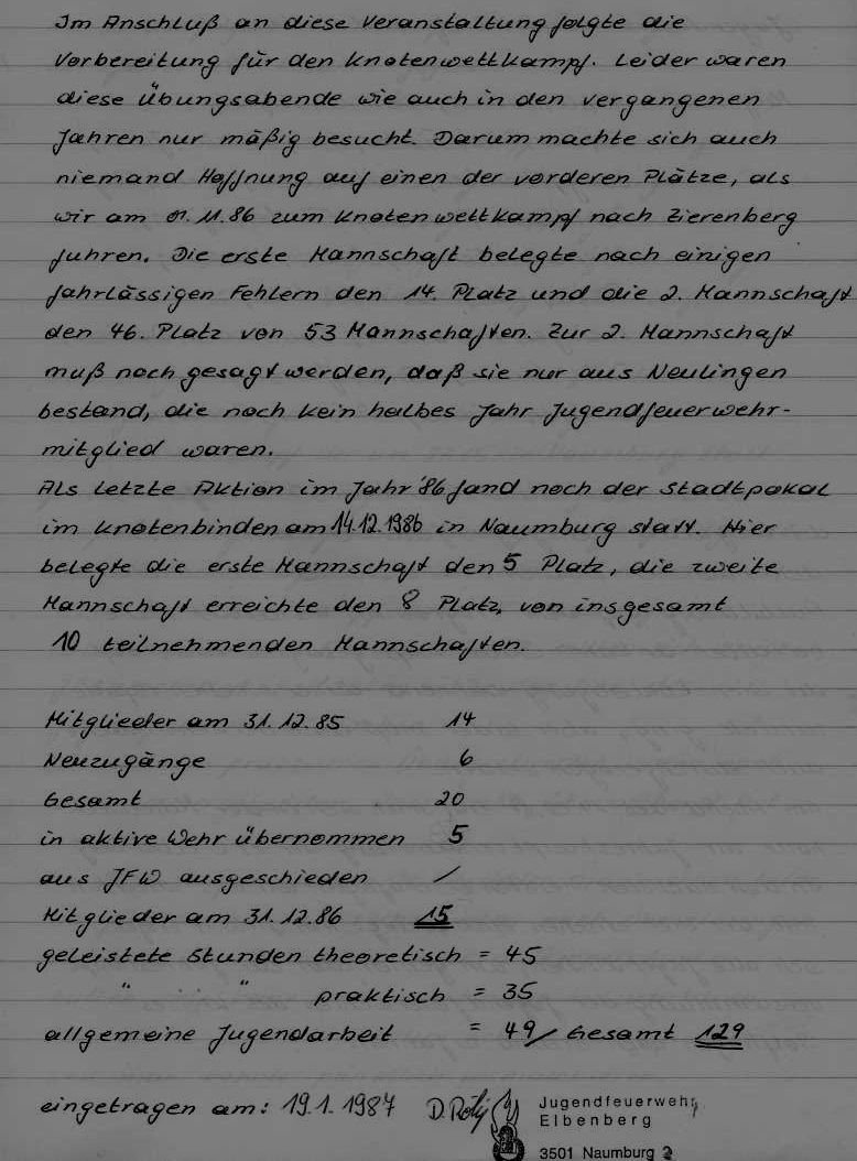 1987 01 19 JF Jashresbericht 1986 4