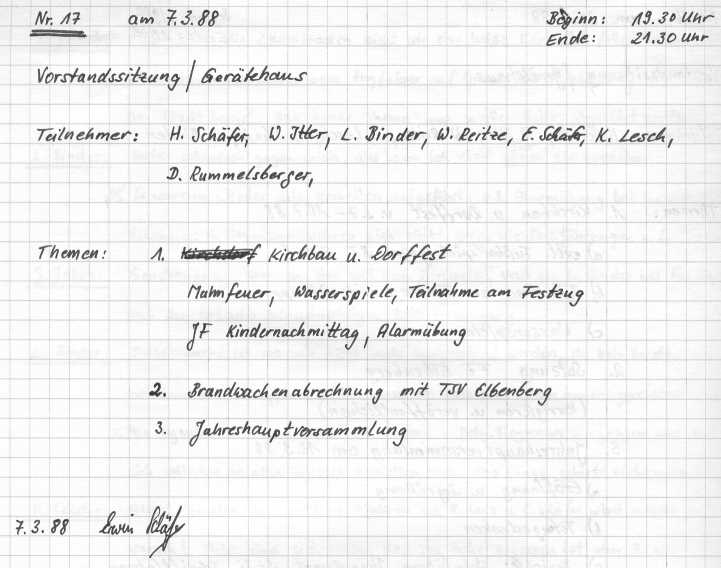 1988 03 07 Vorstandssitzungsprotokoll Nr. 17