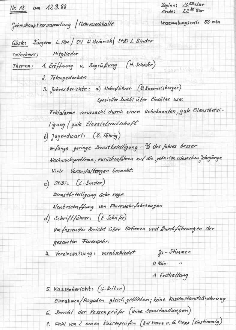 1988 03 12 Vorstandssitzungsprotokoll Nr. 18a