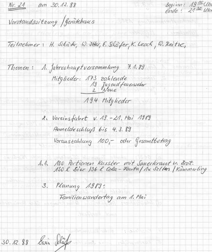 1988 12 30 Vorstandssitzungsprotokoll Nr. 21