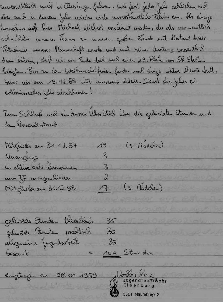 1989 01 08 Jahresbericht der Jugendfeuerwehr 1988 3