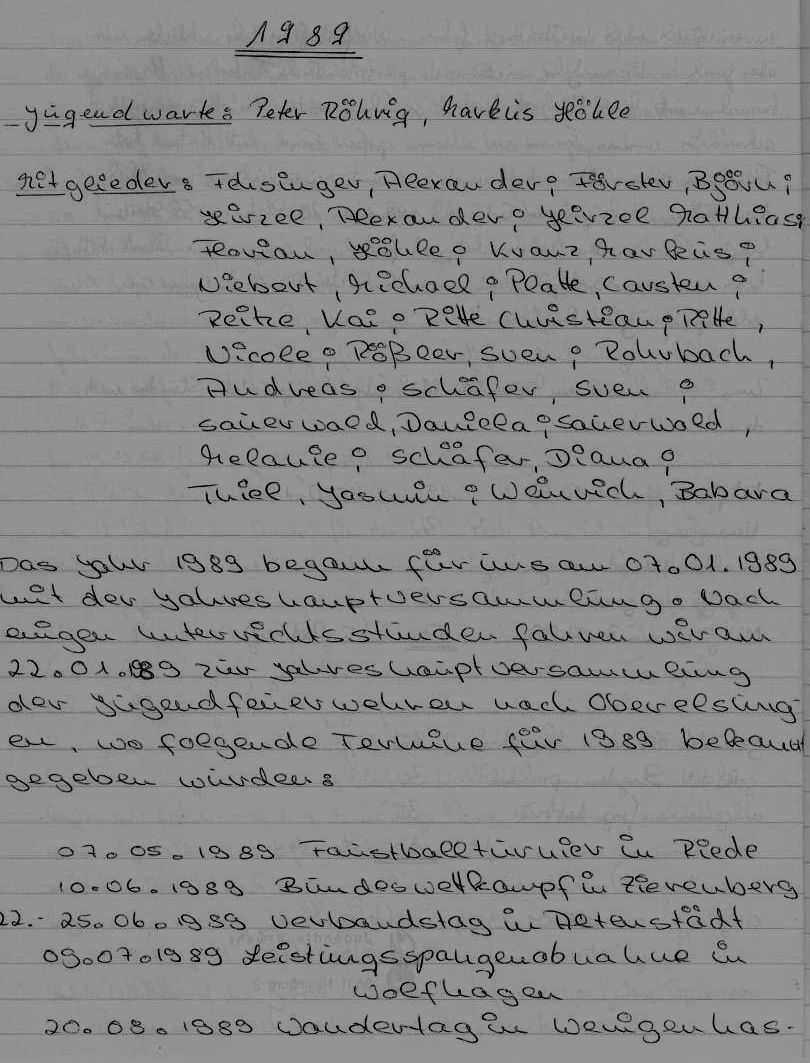 1989 12 31 Jahresbericht der Jugendfeuerwehr für das Jahr 1989 1