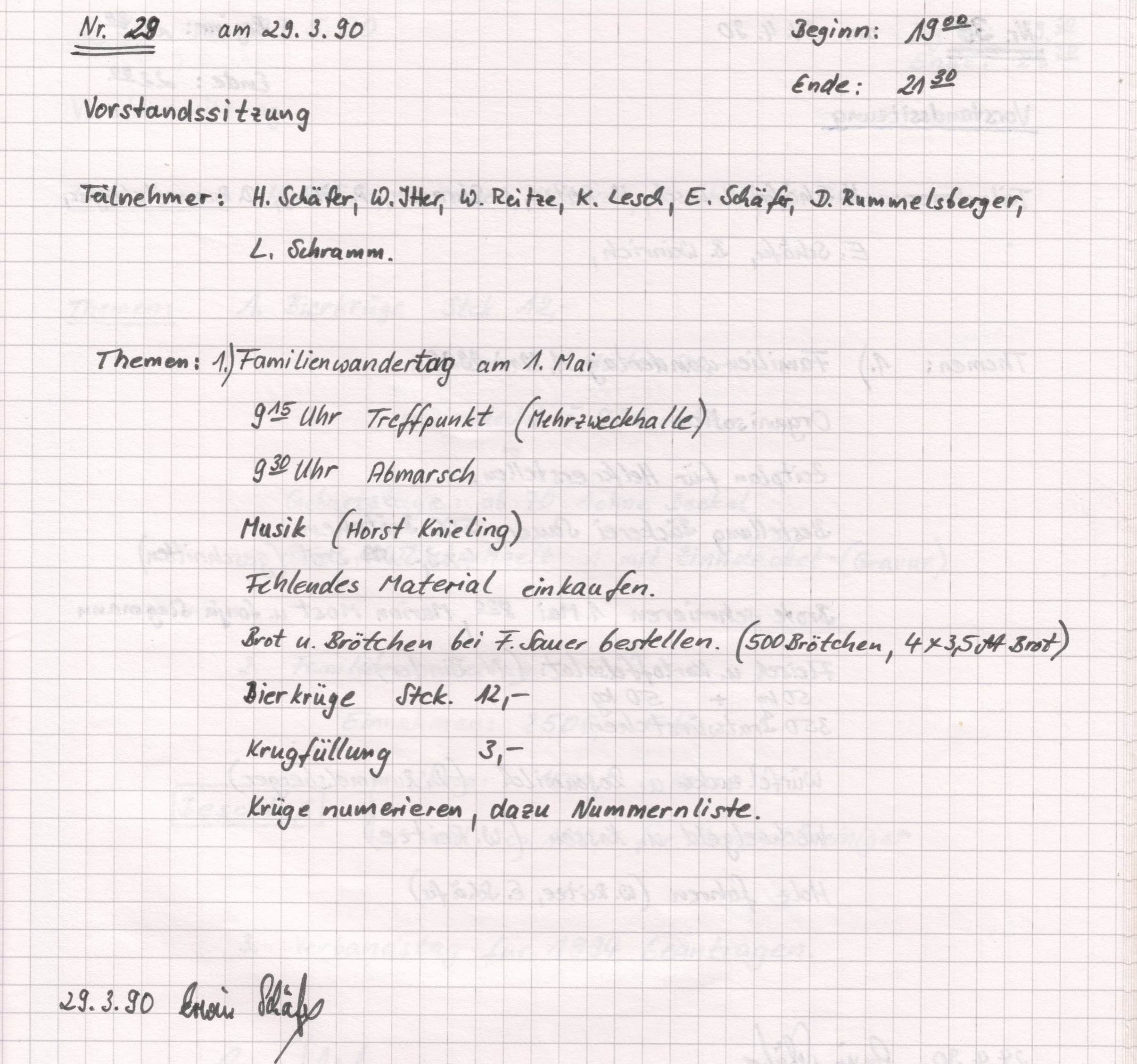 1990 03 29 Vorstandsprotokoll Nr. 29