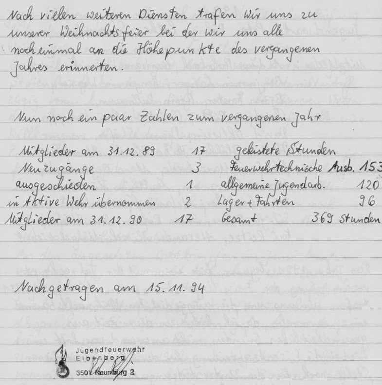 1991 01 05 Jahresbericht der Jugendfeuerwehr 1990 d