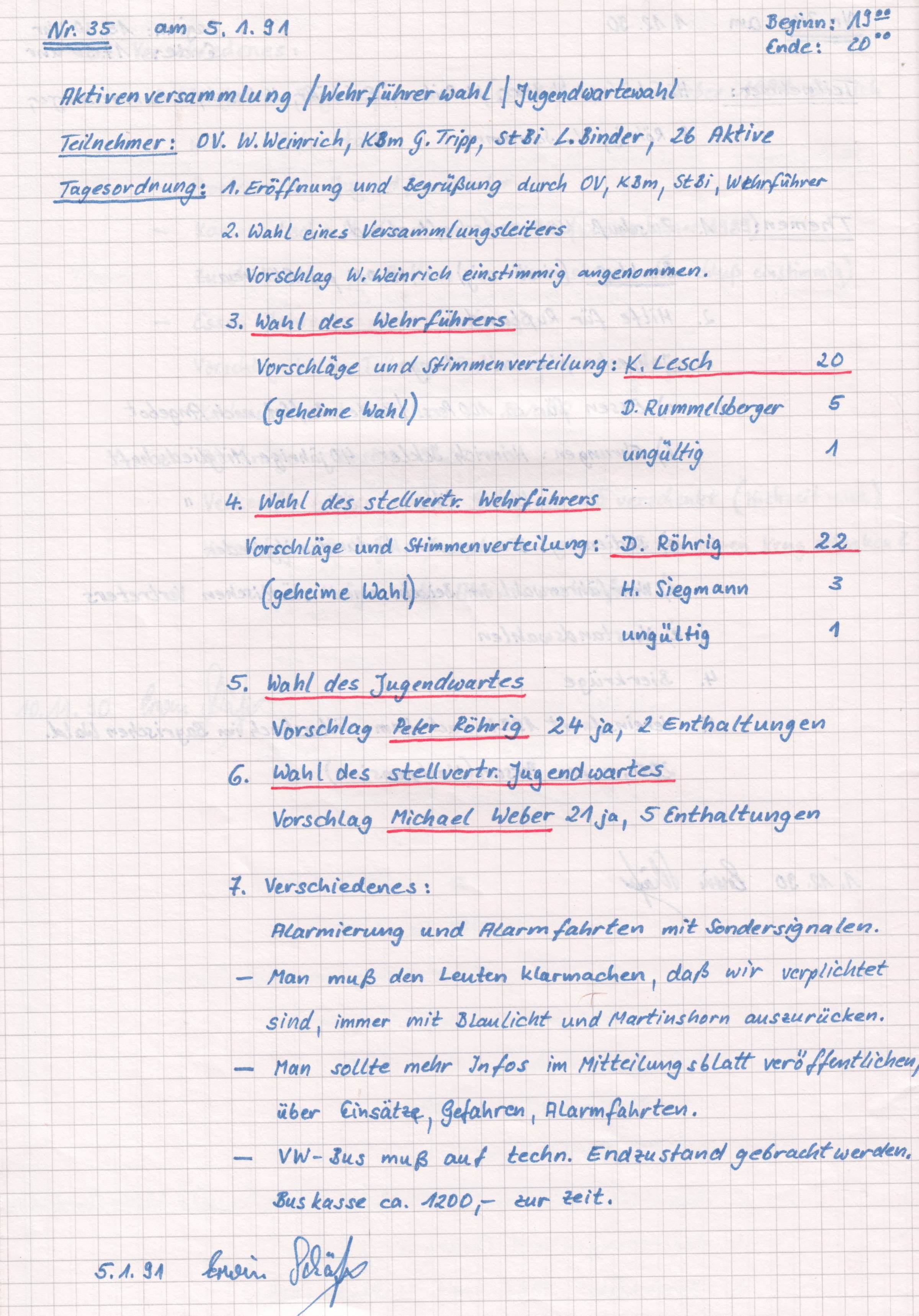 1991 01 05 Vorstandssitzungsprotokoll Nr. 35