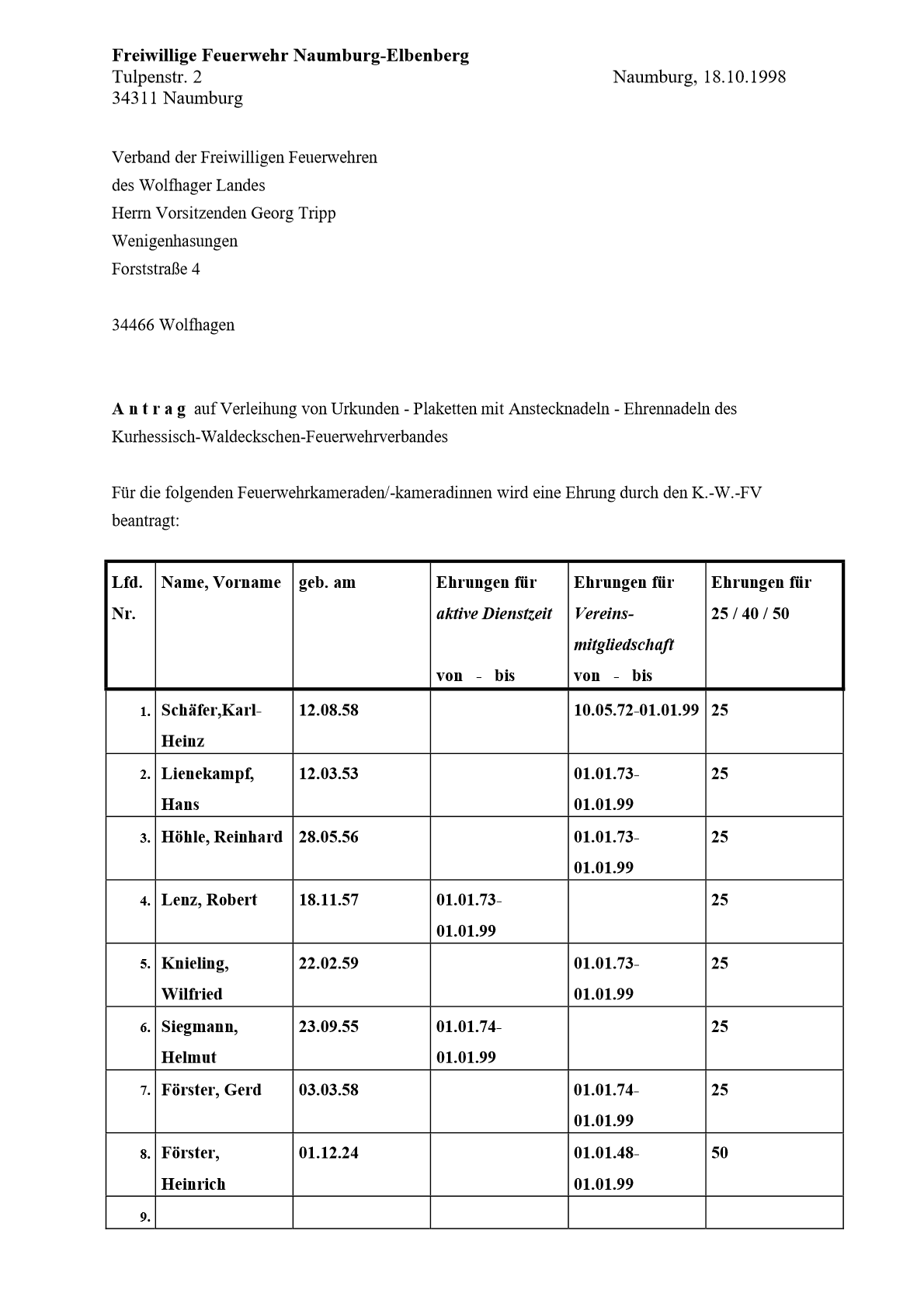 1998 10 18 Anträge auf Verleihung von Kurhess. Waldeckschen Ehrennadel am 16.01.99 1