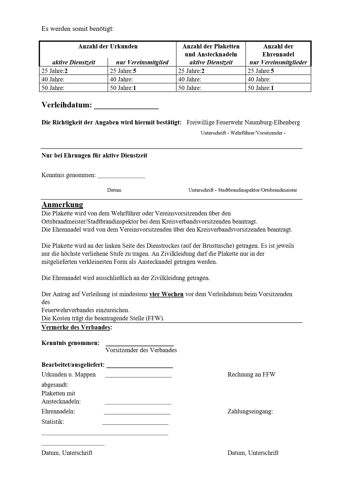 1998 10 18 Anträge auf Verleihung von Kurhess. Waldeckschen Ehrennadel am 16.01.99 2