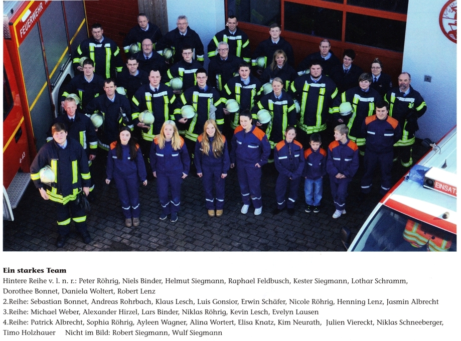 2015 06 25 61 Ein starkes Team Bild WEBa